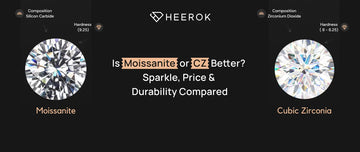 Is moissanite or CZ better main banner with moissanite vs cubic zirconia comparison