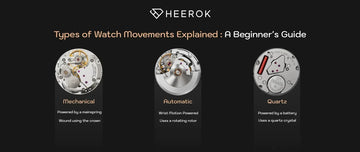 Types of Watch Movements Guide comparing mechanical, automatic, and quartz movements with their different power systems and functions.